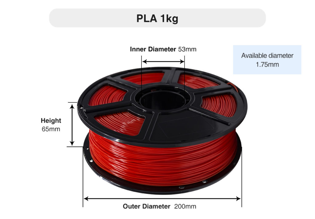 how-to-work-out-how-much-filament-is-left-on-your-spool-youtube